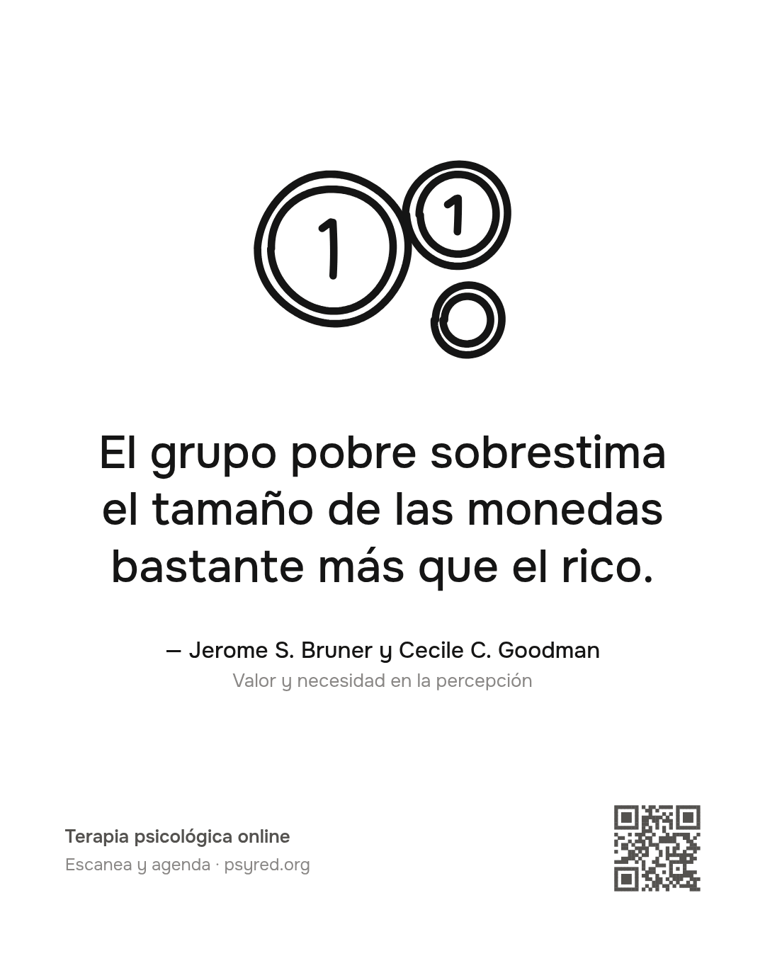 El grupo pobre sobrestima el tamaño de las monedas bastante más que el rico. Jerome S. Bruner y Cecile C. Goodman